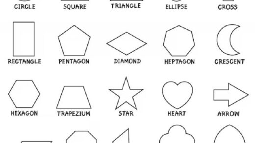 27 Names of Shapes with Pictures