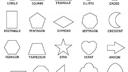 27 Names of Shapes with Pictures